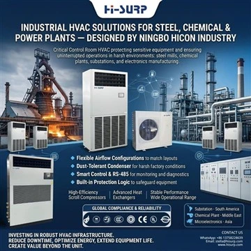 Solusi HVAC Industri Kanggo Pabrik Baja, Kimia & Tenaga - Dirancang dening Industri Ningbo Hicon